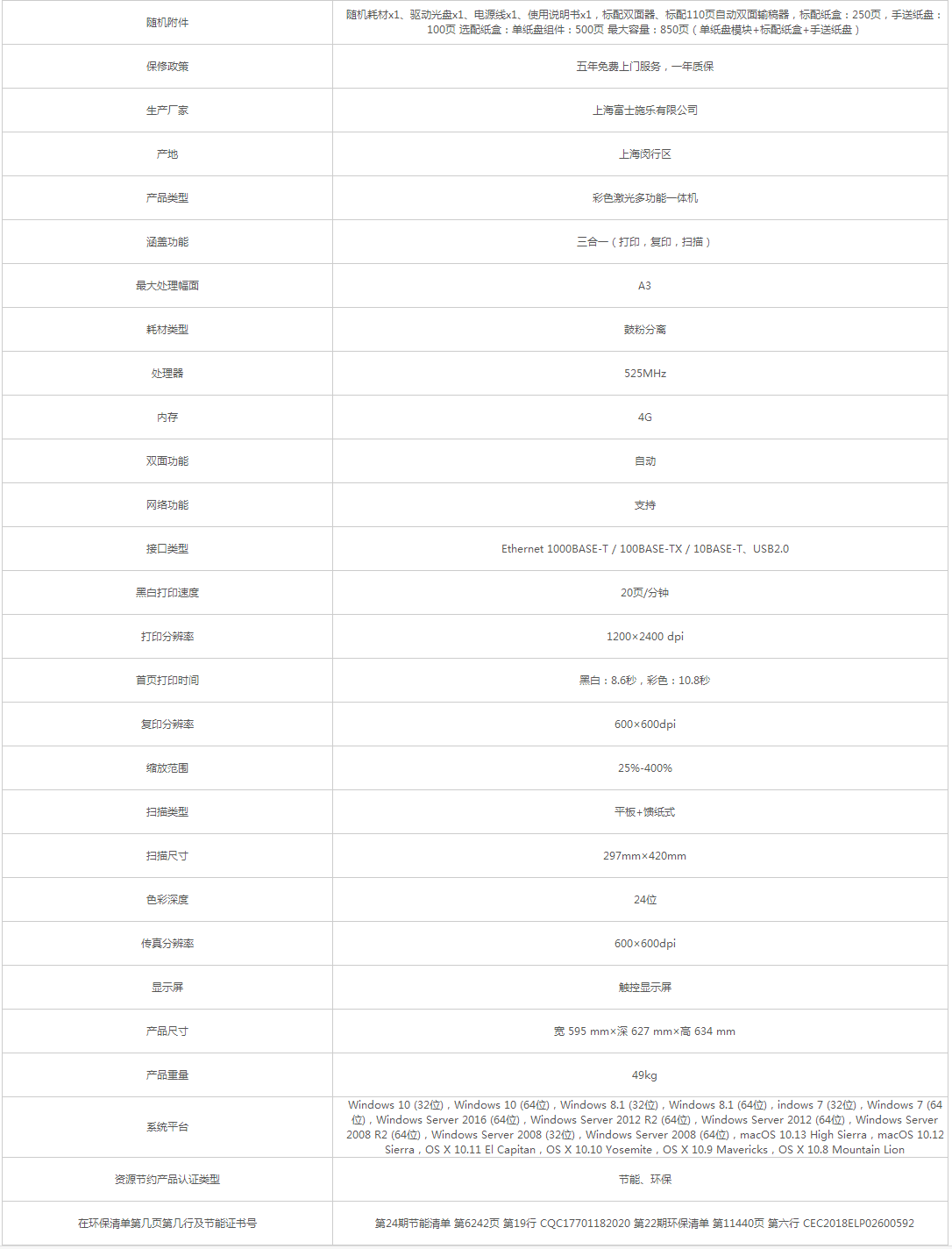 富士施樂_Fuji Xerox DocuCentre SC2022 (Model-CPS DA) 多.png