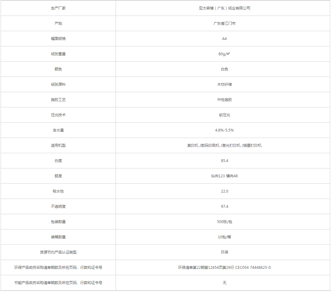 高品樂 環白 A4 80g 純白 10包_箱 復印紙 - 政府采購網上超市.png
