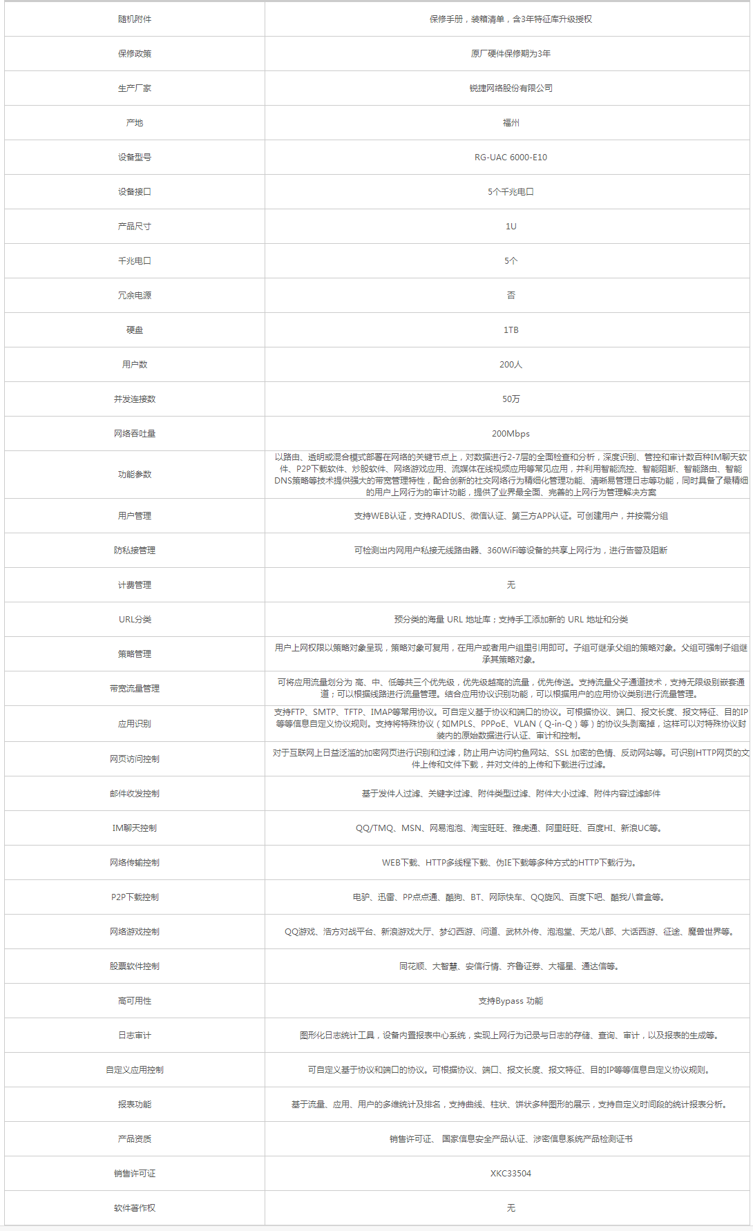 銳捷_Ruijie RG-UAC 6000-E10 網(wǎng)上行為管理設(shè)備 - 政府采購(gòu)網(wǎng)上超市.png
