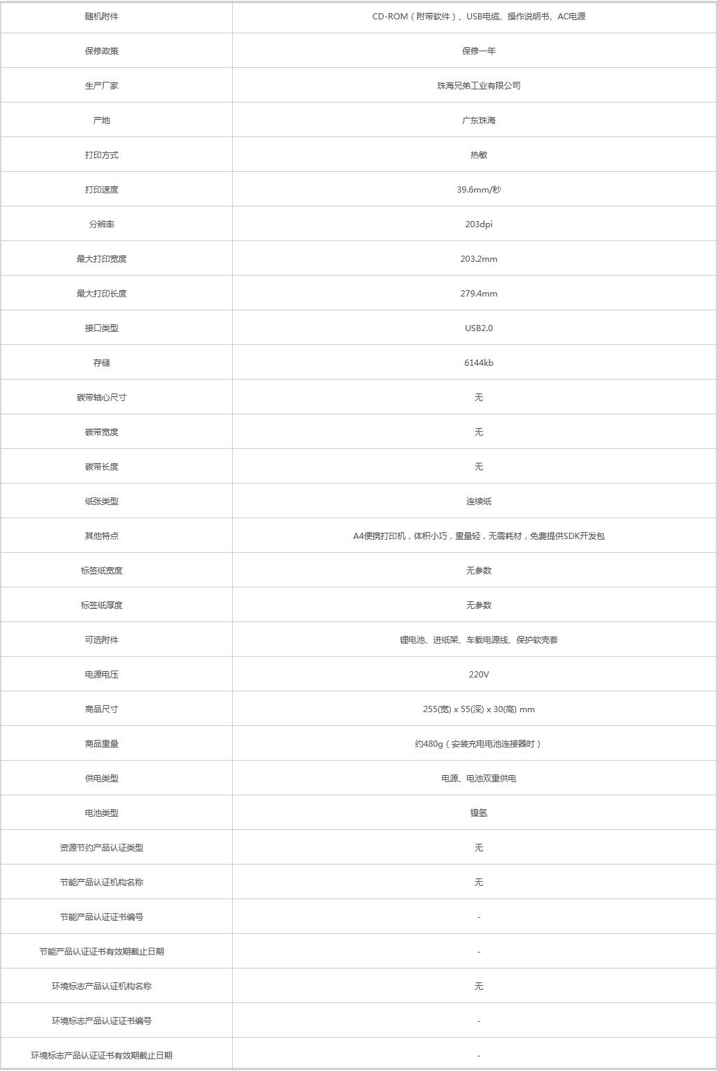 火狐截圖_2019-08-27T08-39-50.186Z.png