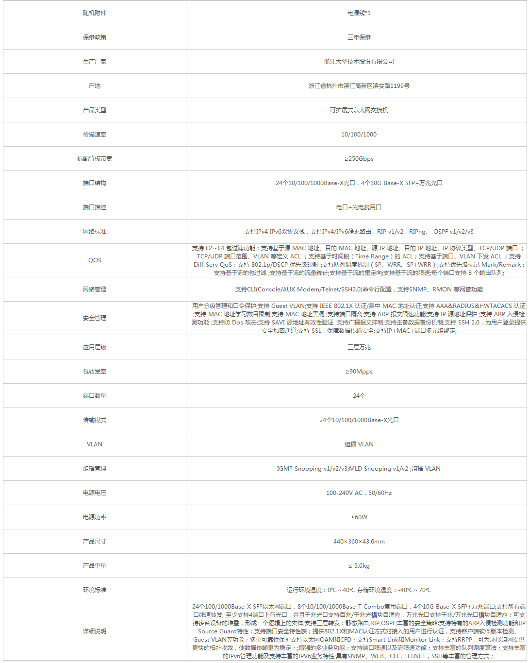 大華DH-S5500-24GF4XF匯聚交換機 - 政府采購網上超市.png
