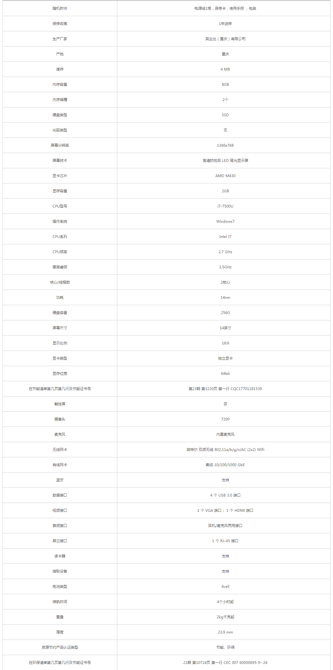 惠普_ HP 340 G4-15015000058 便攜式計算機 - 政府采購網上超市.png