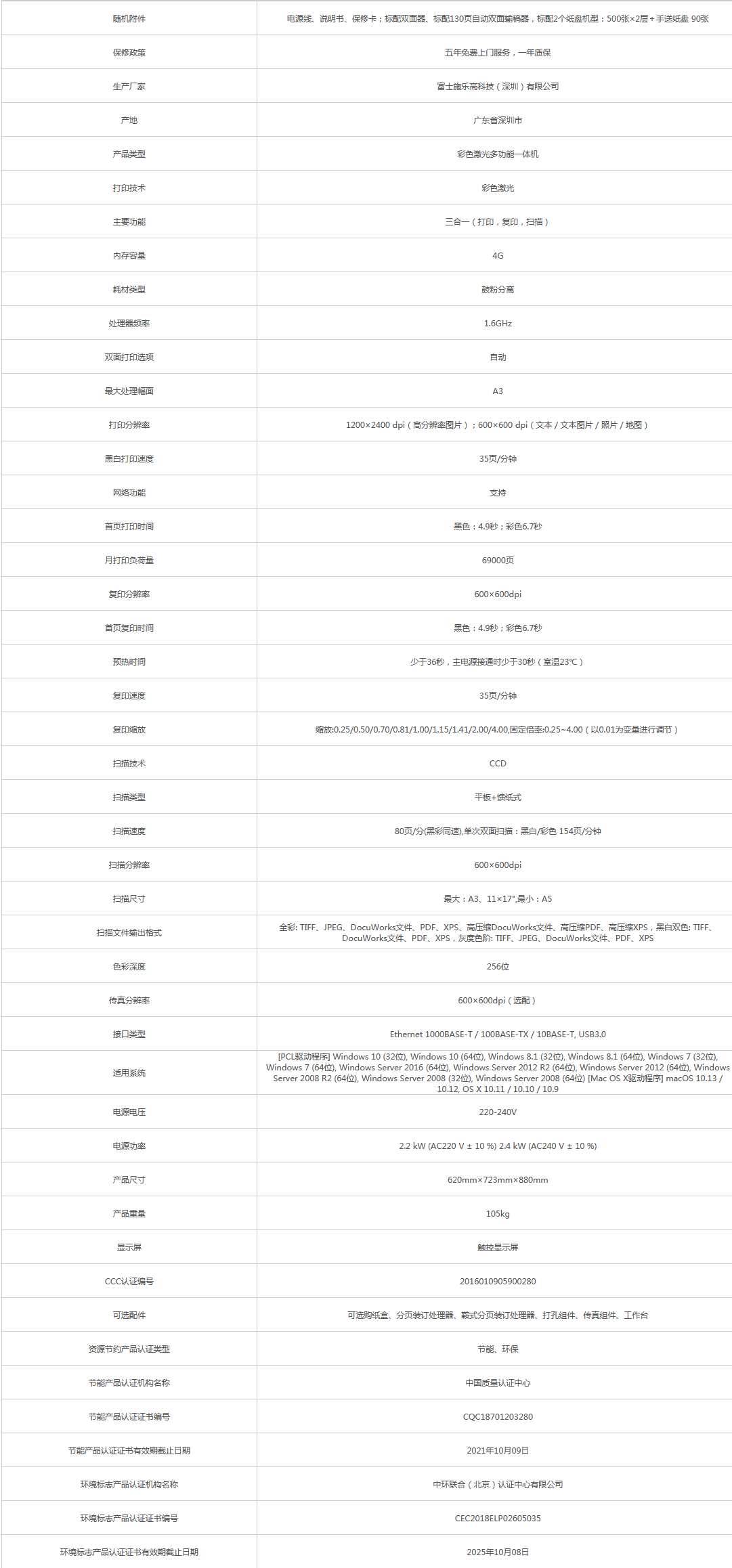 火狐截圖_2021-07-16T03-13-11.361Z.png