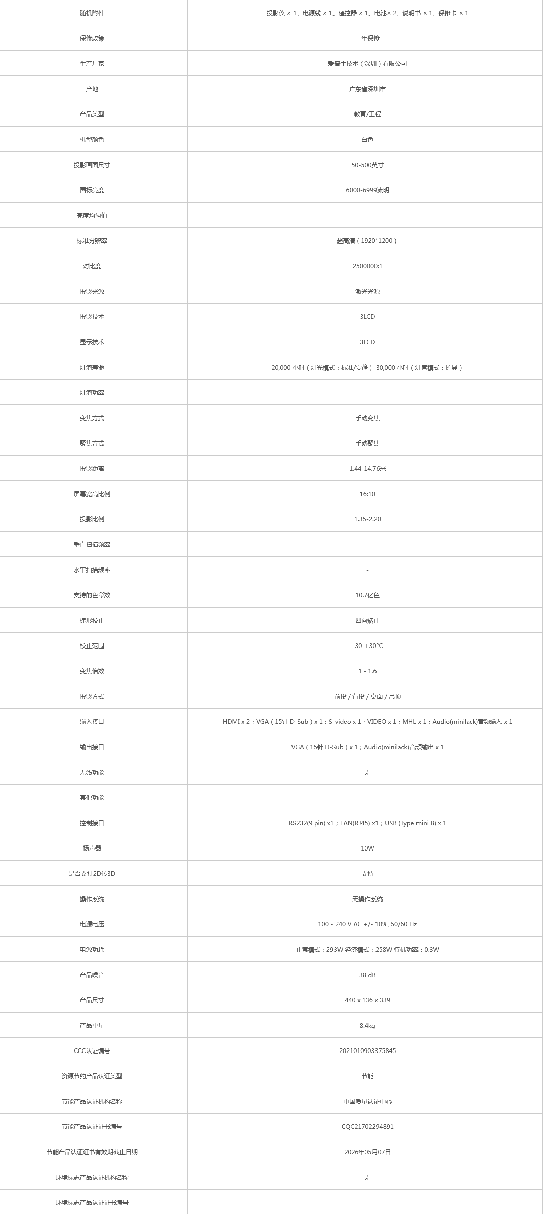 火狐截圖_2022-01-20T06-44-37.698Z.png