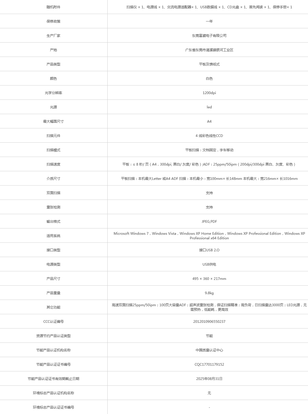 火狐截圖_2021-12-10T03-24-06.298Z.png
