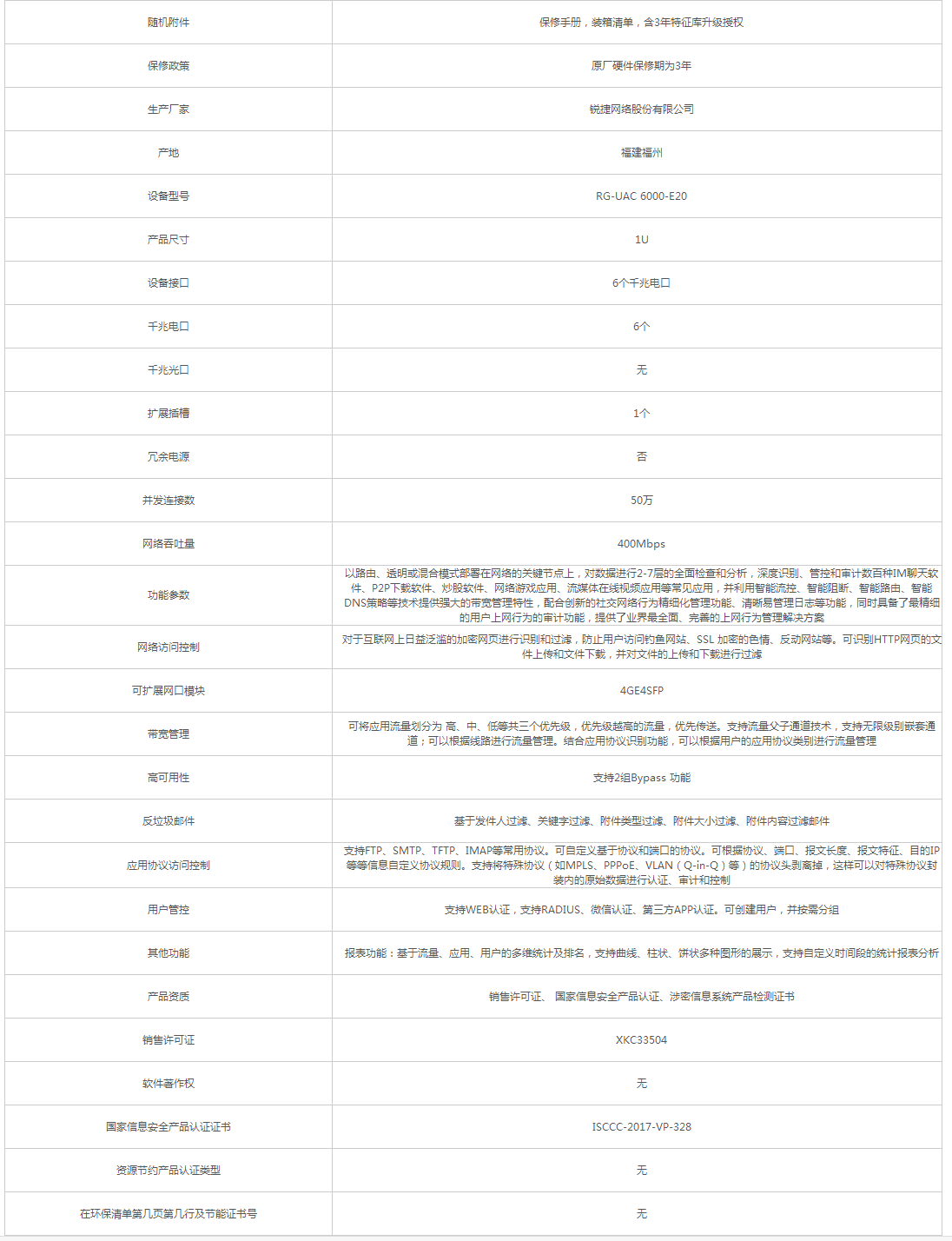 銳捷_Ruijie RG-UAC 6000-E20 網上行為管理設備 - 政府采購網上超市.png