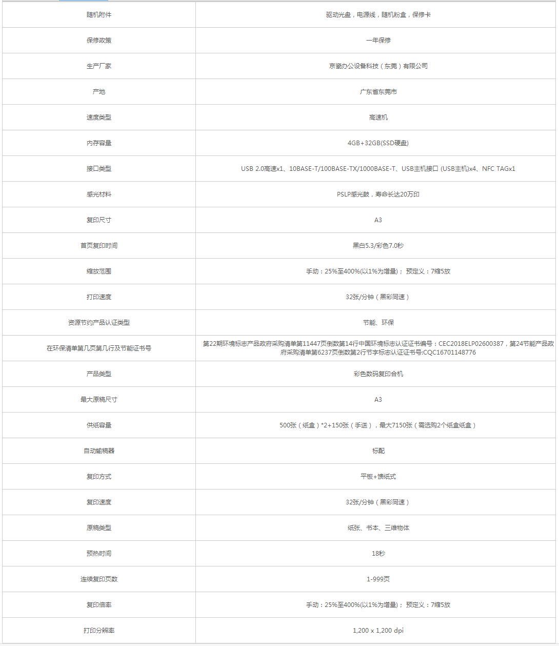 京瓷_Kyocera TASKalfa 3252ci 彩色數碼復合機 復印機 - 政府采購網上超市.png