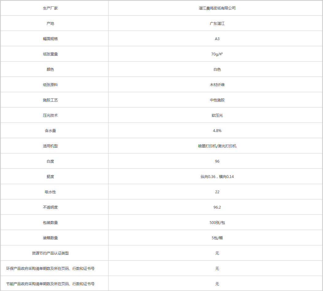 火狐截圖_2019-09-23T07-39-11.815Z.png
