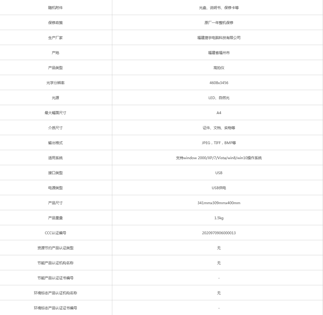 火狐截圖_2021-12-09T02-03-20.399Z.png