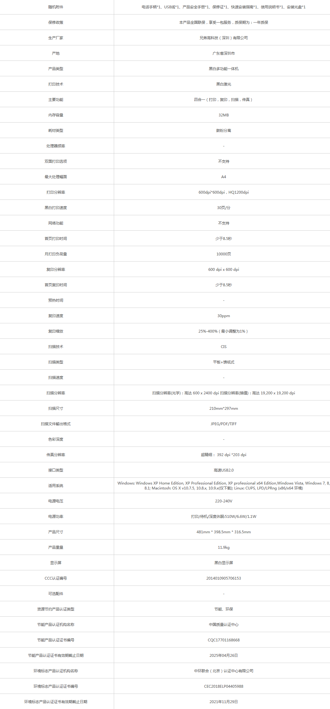 火狐截圖_2021-05-08T07-12-31.691Z.png