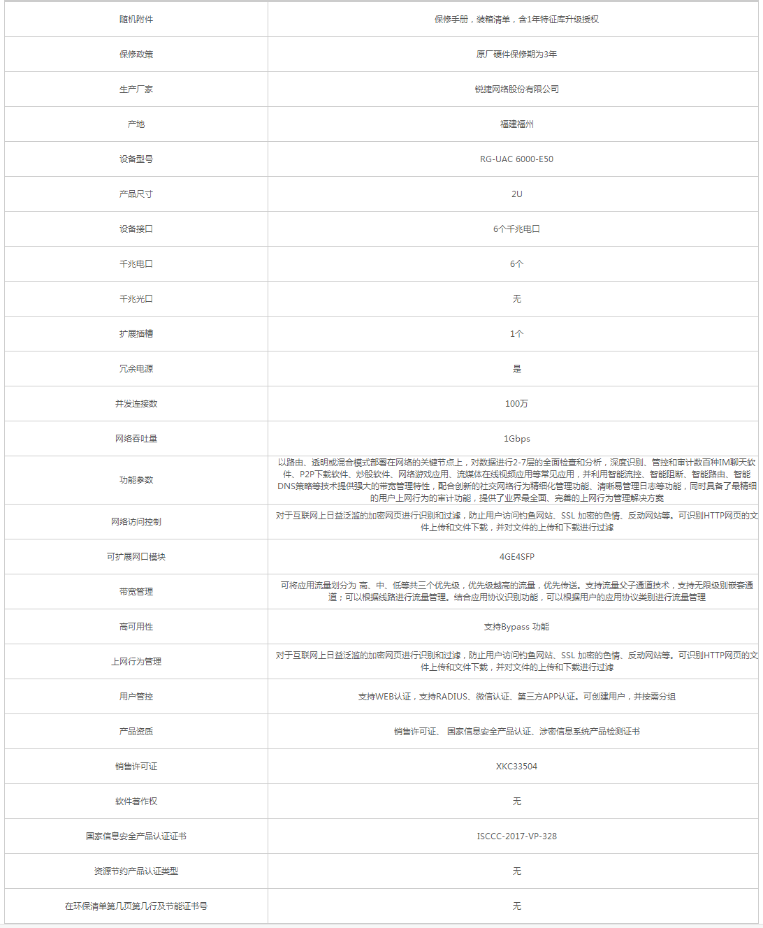 銳捷_Ruijie RG-UAC 6000-E50 網上行為管理設備 - 政府采購網上超市.png