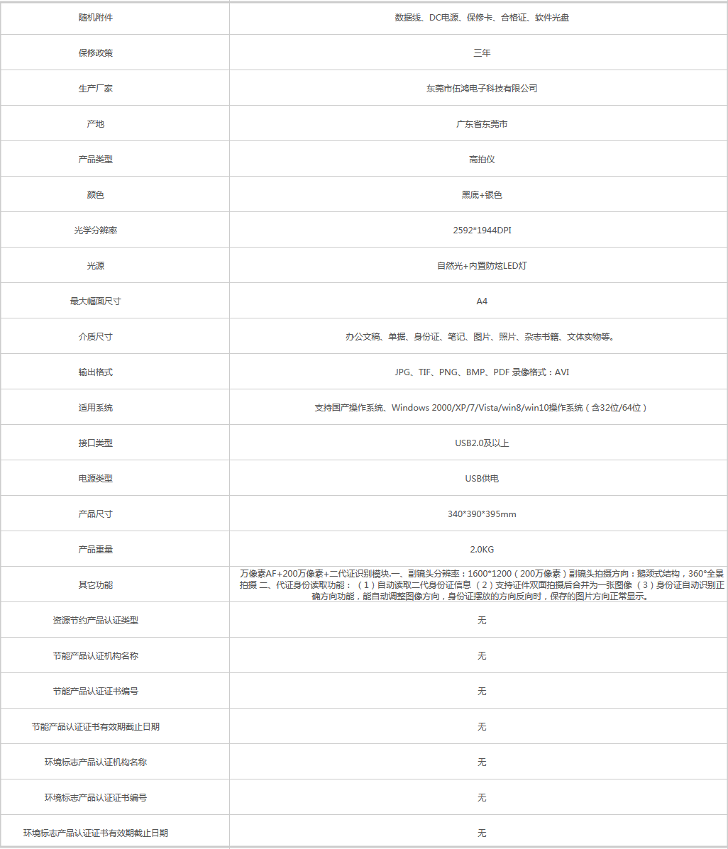 火狐截圖_2019-08-12T09-08-34.500Z.png