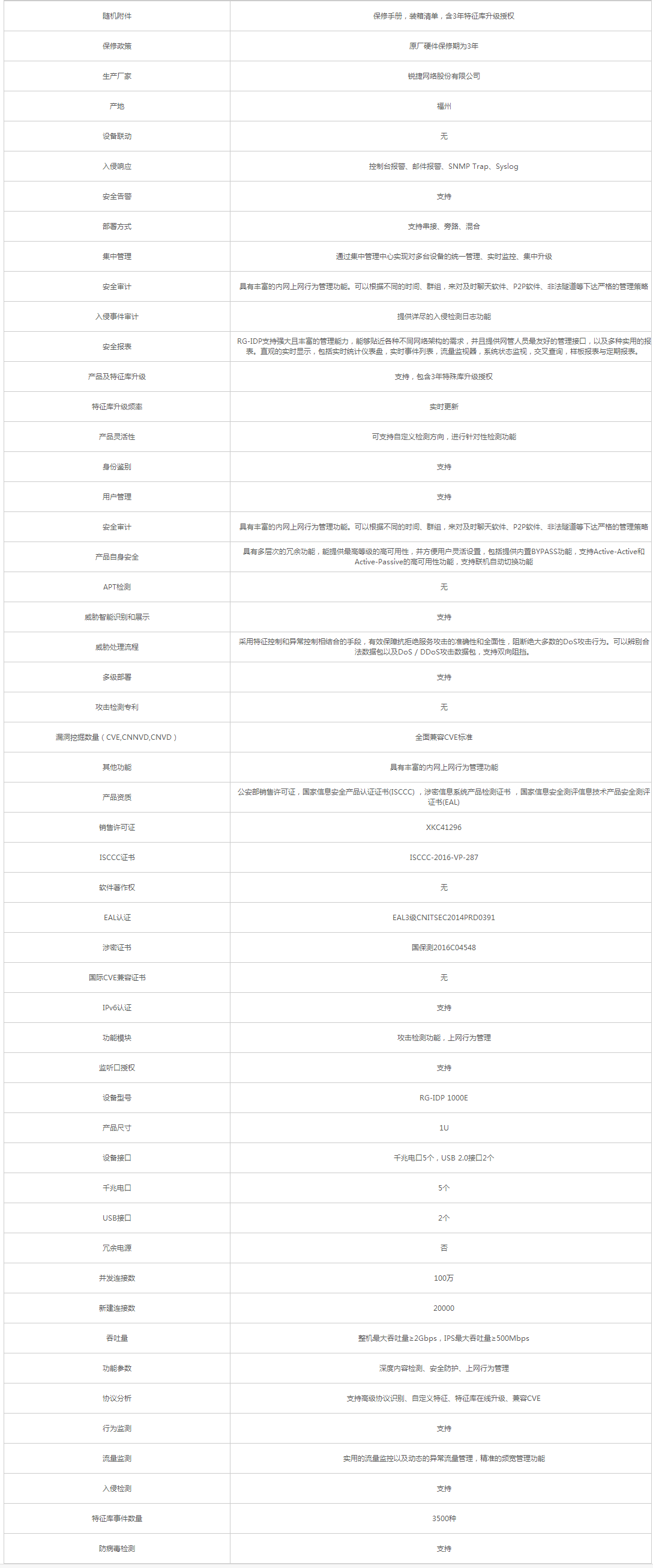 銳捷_Ruijie RG-IDP 1000E 入侵檢測設備 - 政府采購網上超市.png