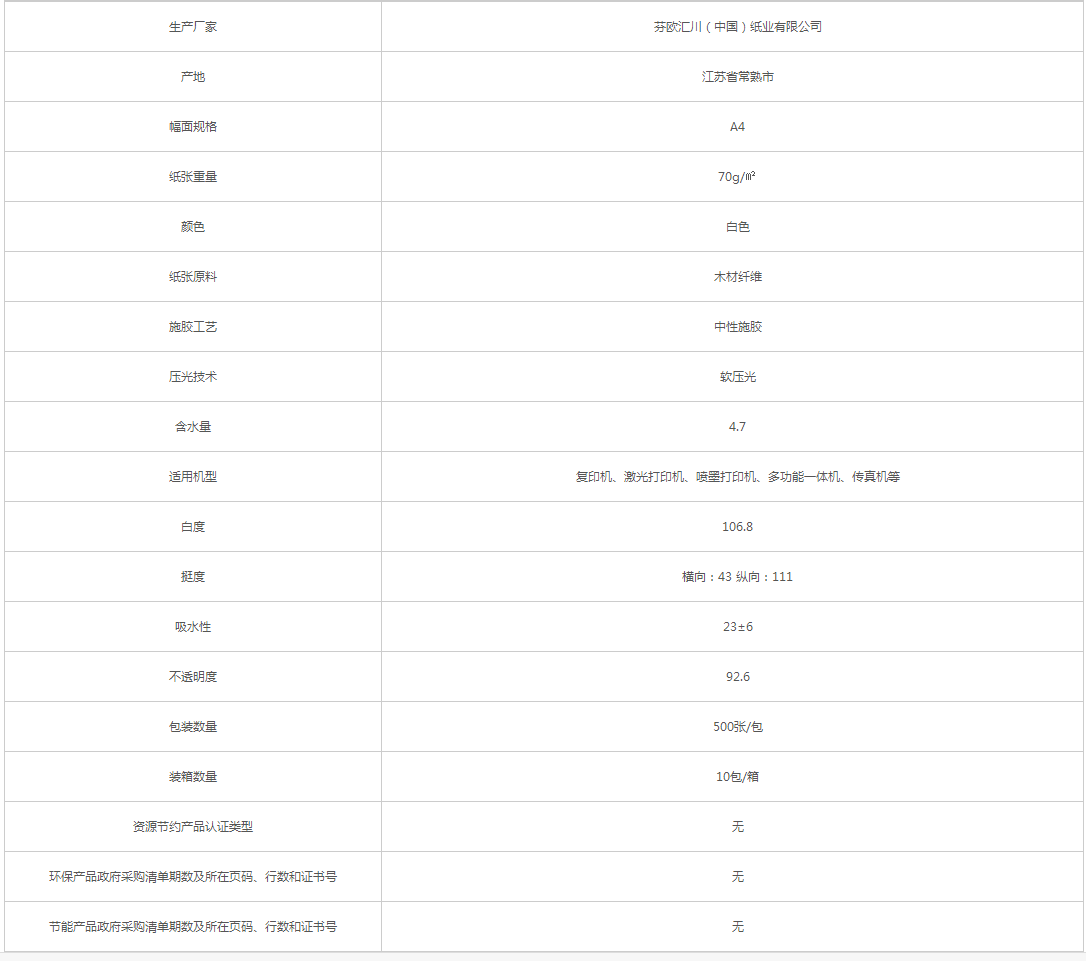 藍欣樂 A4 70g 純白 10包_箱 復印紙 - 政府采購網上超市.png