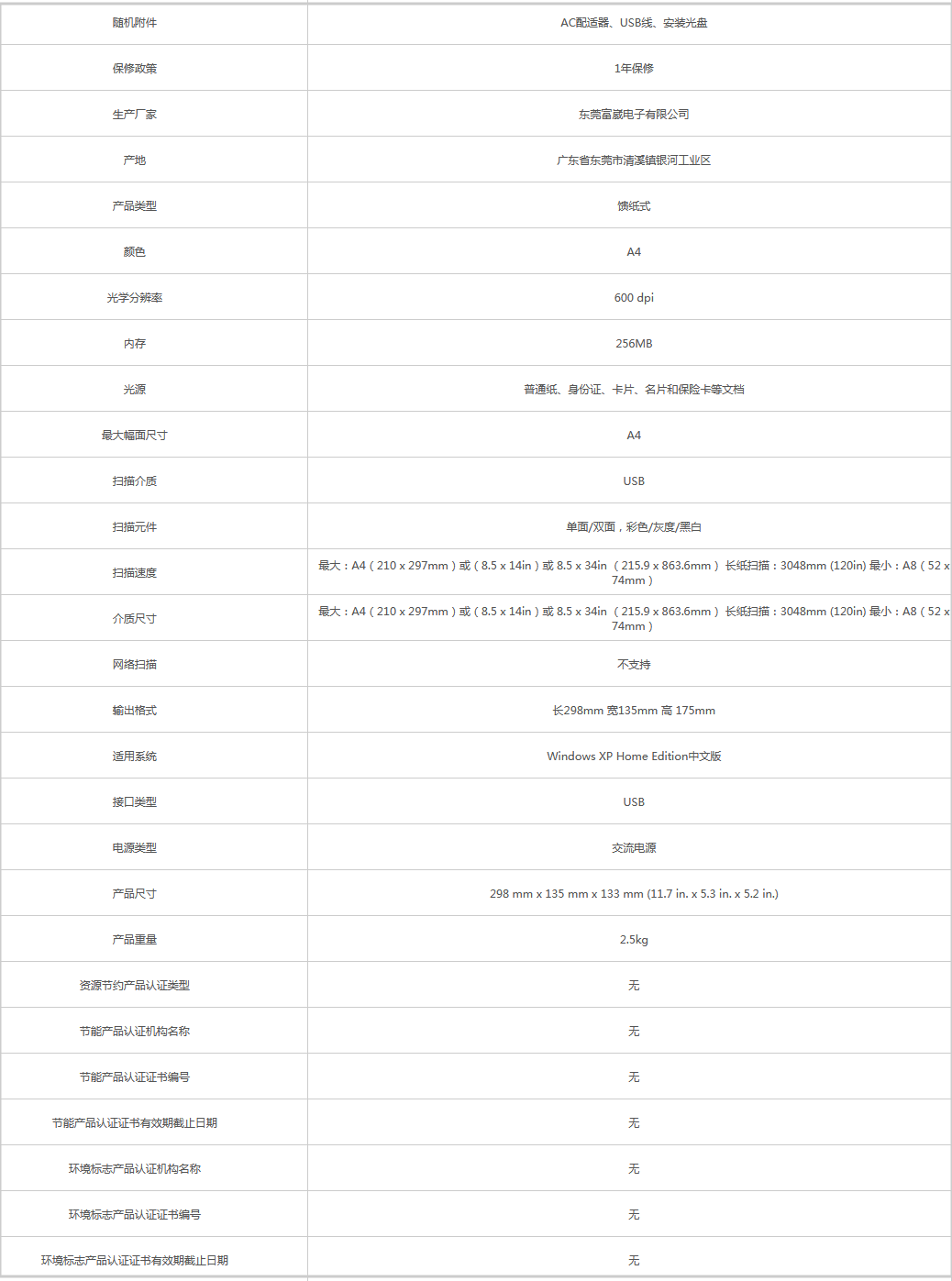 火狐截圖_2019-08-12T07-56-03.818Z.png