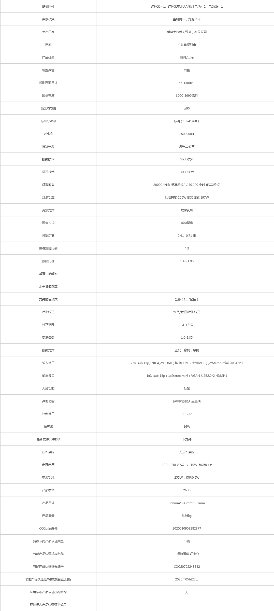 火狐截圖_2022-01-20T06-36-36.386Z.png