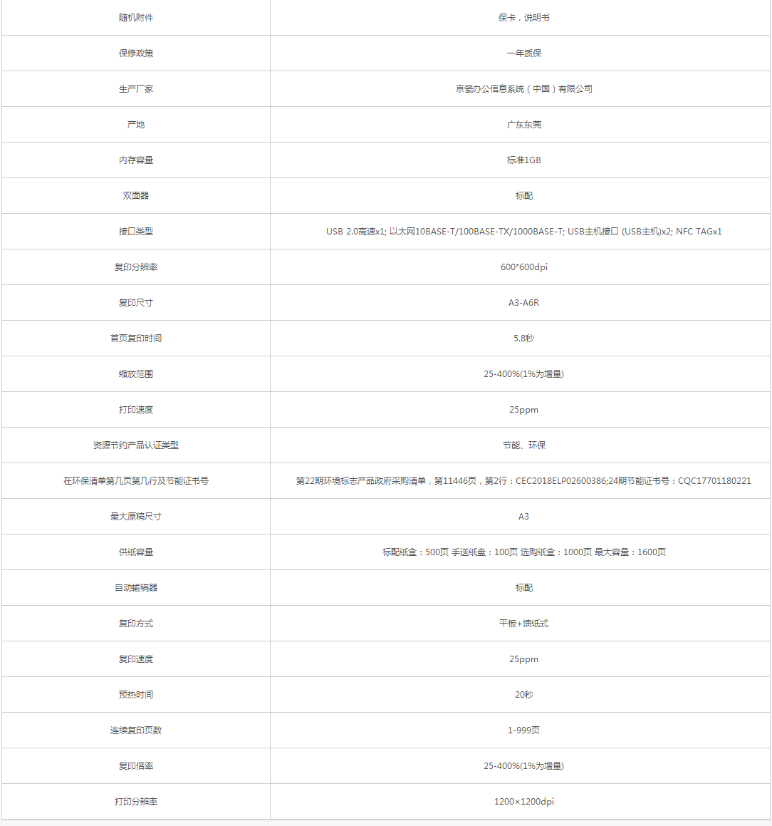 京瓷_Kyocera ECOSYS M4125idn黑白多功能數(shù)碼復(fù)合機(jī) 復(fù)印機(jī) - 政府采購(gòu)網(wǎng)上超.png