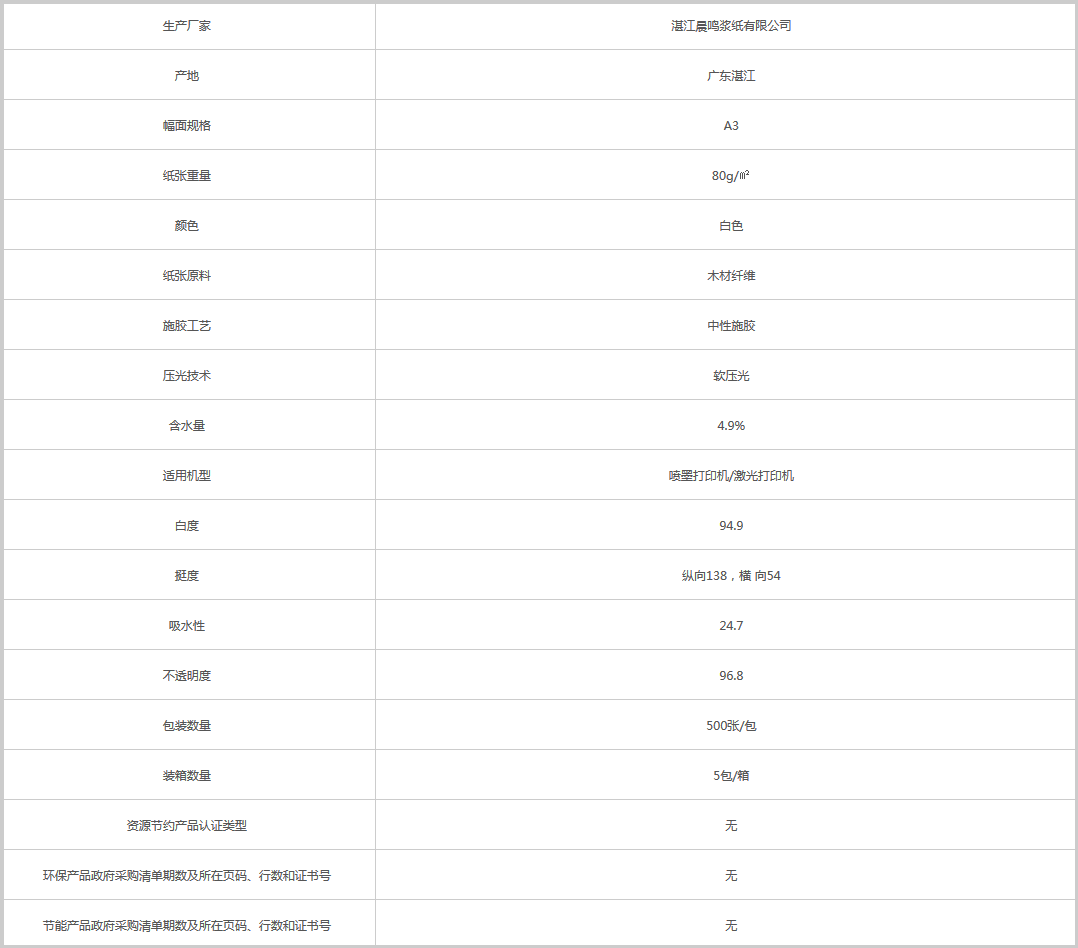 火狐截圖_2020-07-16T03-11-39.634Z.png