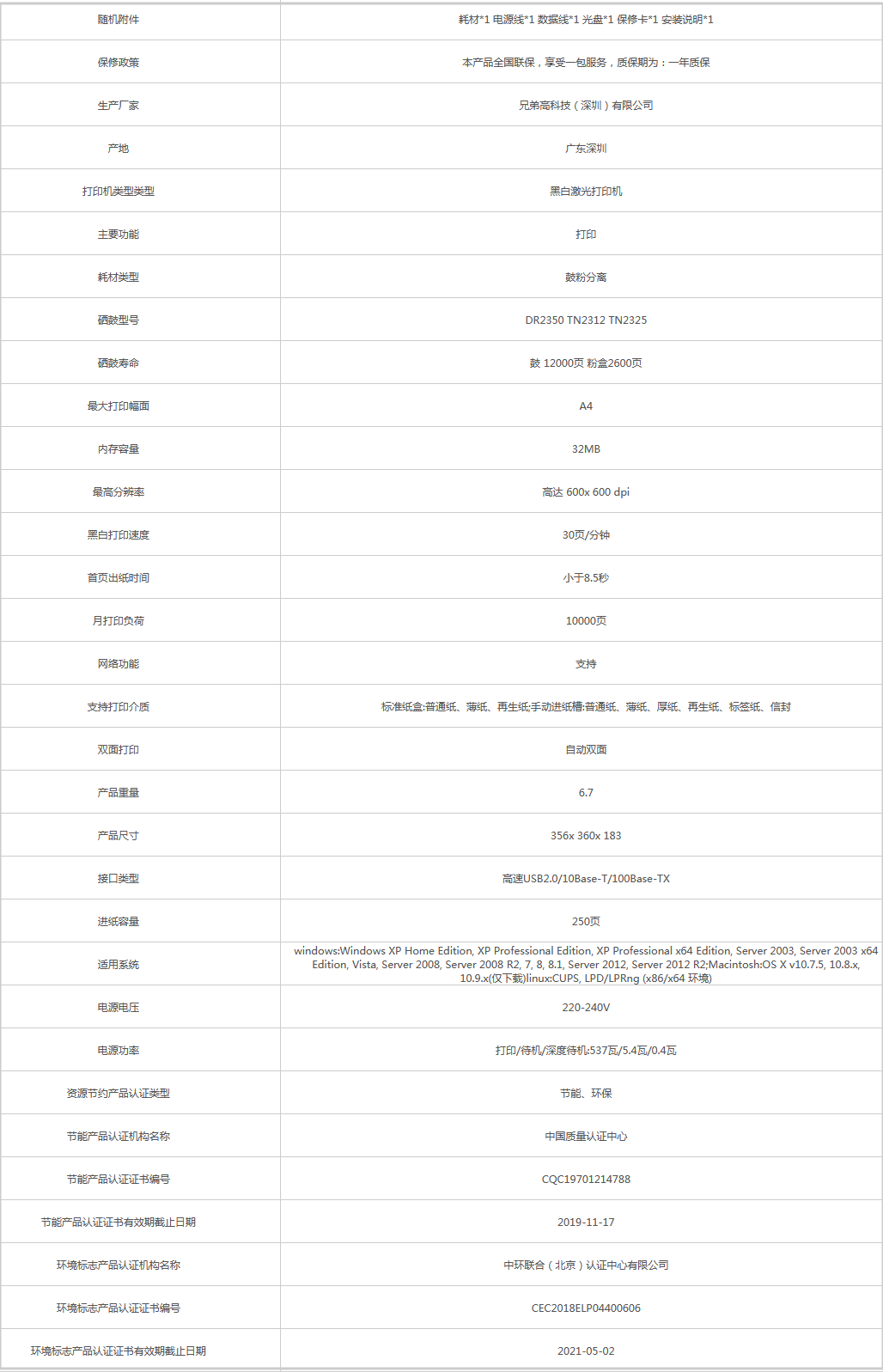 火狐截圖_2019-08-21T09-48-28.238Z.png