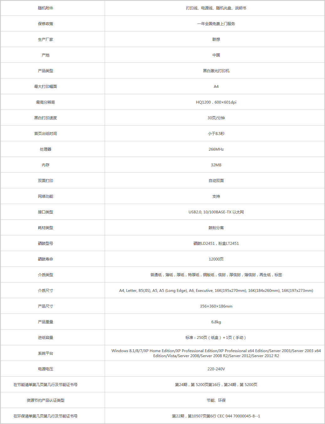火狐截圖_2019-08-26T07-54-43.042Z.png