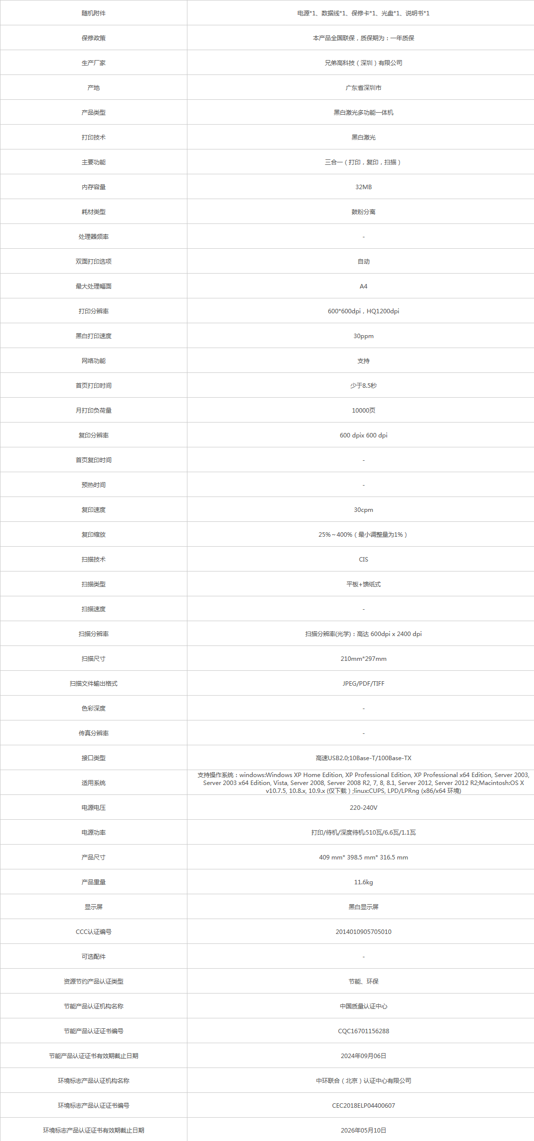 火狐截圖_2021-06-03T02-12-07.101Z.png