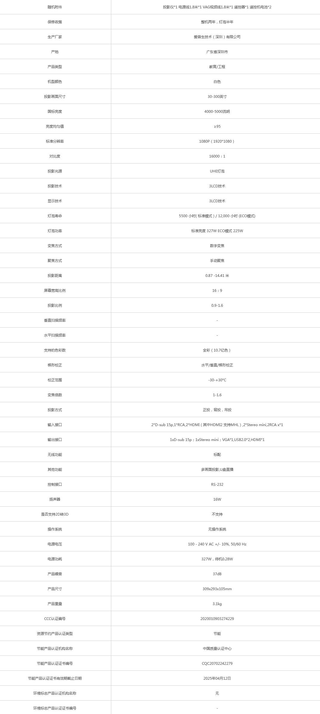 火狐截圖_2022-01-20T03-29-09.178Z.png