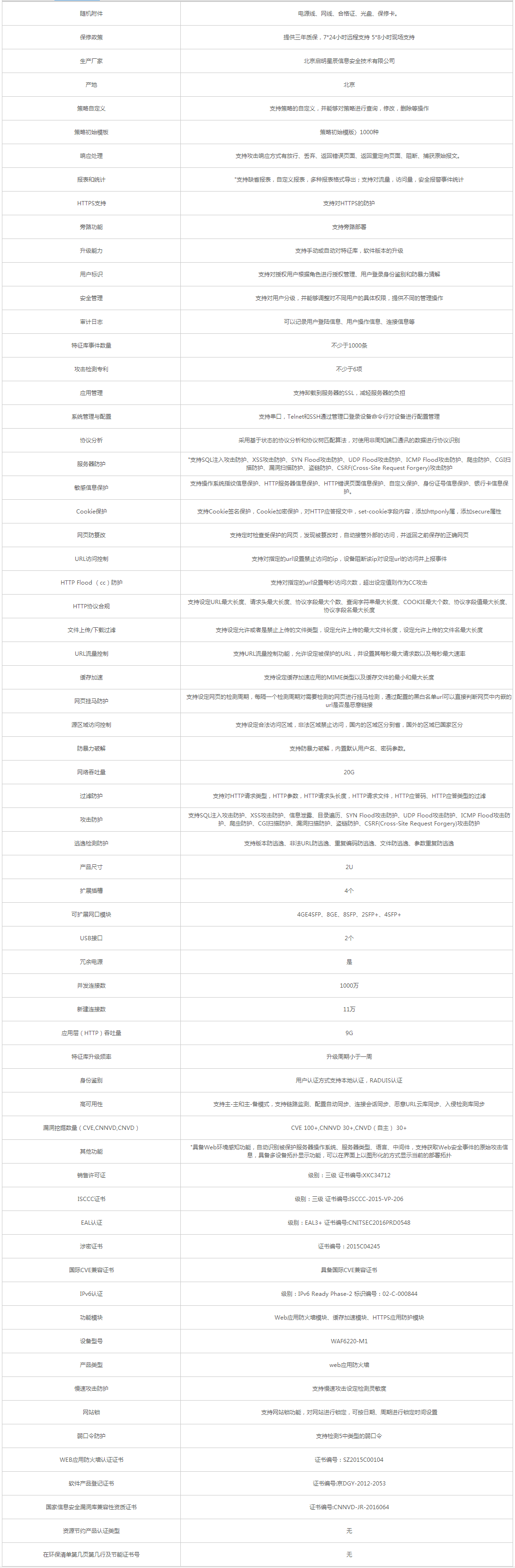 啟明星辰_VENUS 天清WAF6220-M1 入侵防御設備 - 政府采購網上超市.png