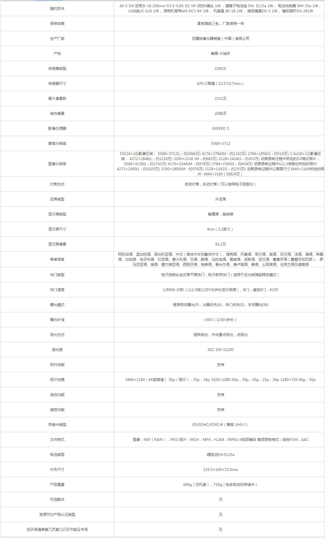 尼康_Nikon D7500 數字照相機 - 政府采購網上超市.png