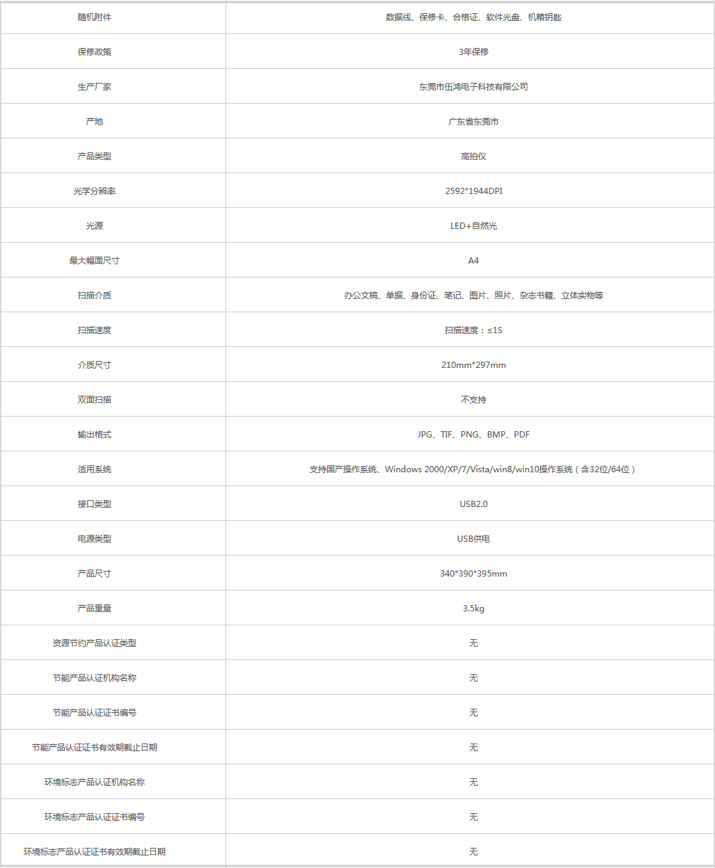 火狐截圖_2019-08-12T09-13-19.515Z.png