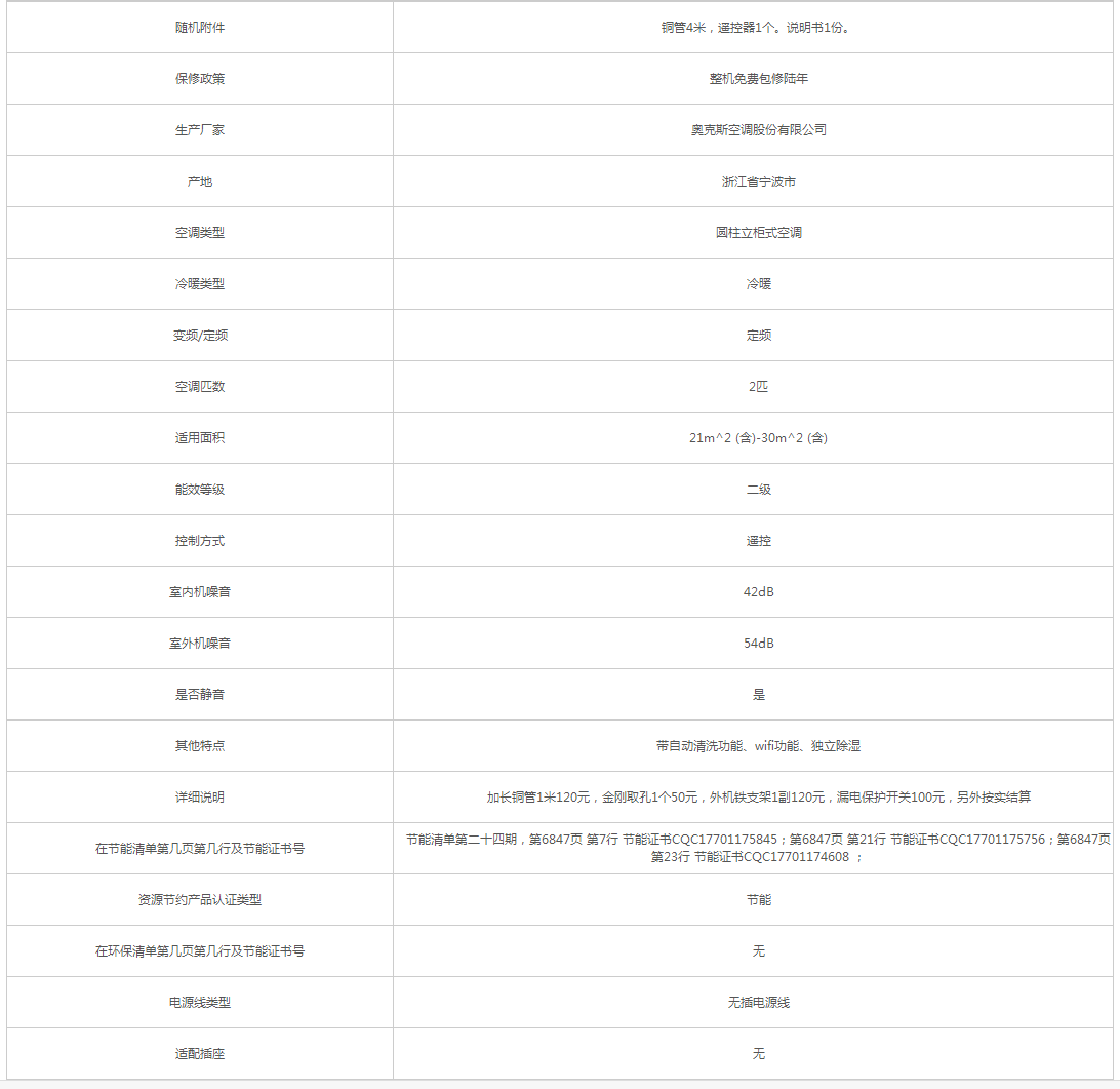 奧克斯_AUX KFR-51LW_R1AHA700+2 空調機 - 政府采購網上超市.png
