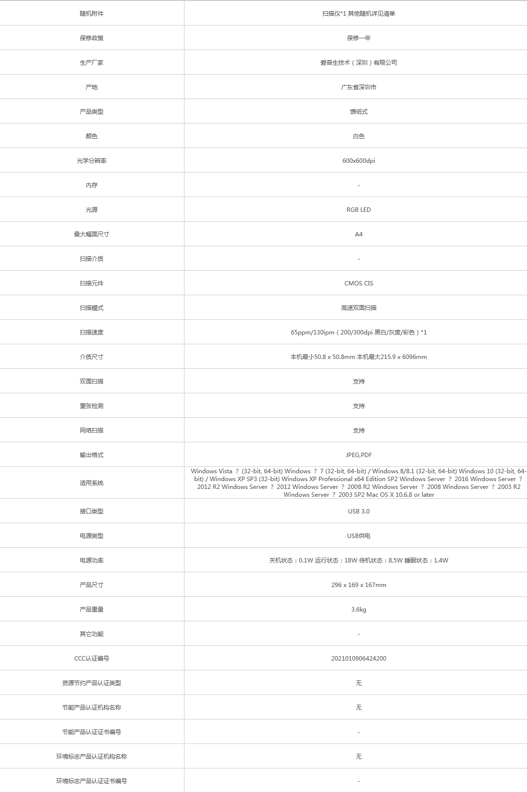 火狐截圖_2021-12-10T03-07-08.471Z.png