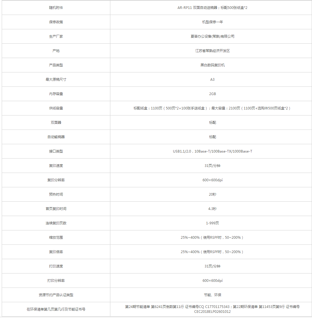 夏普_SHARP MX-M3158N 復印機 - 政府采購網上超市.png