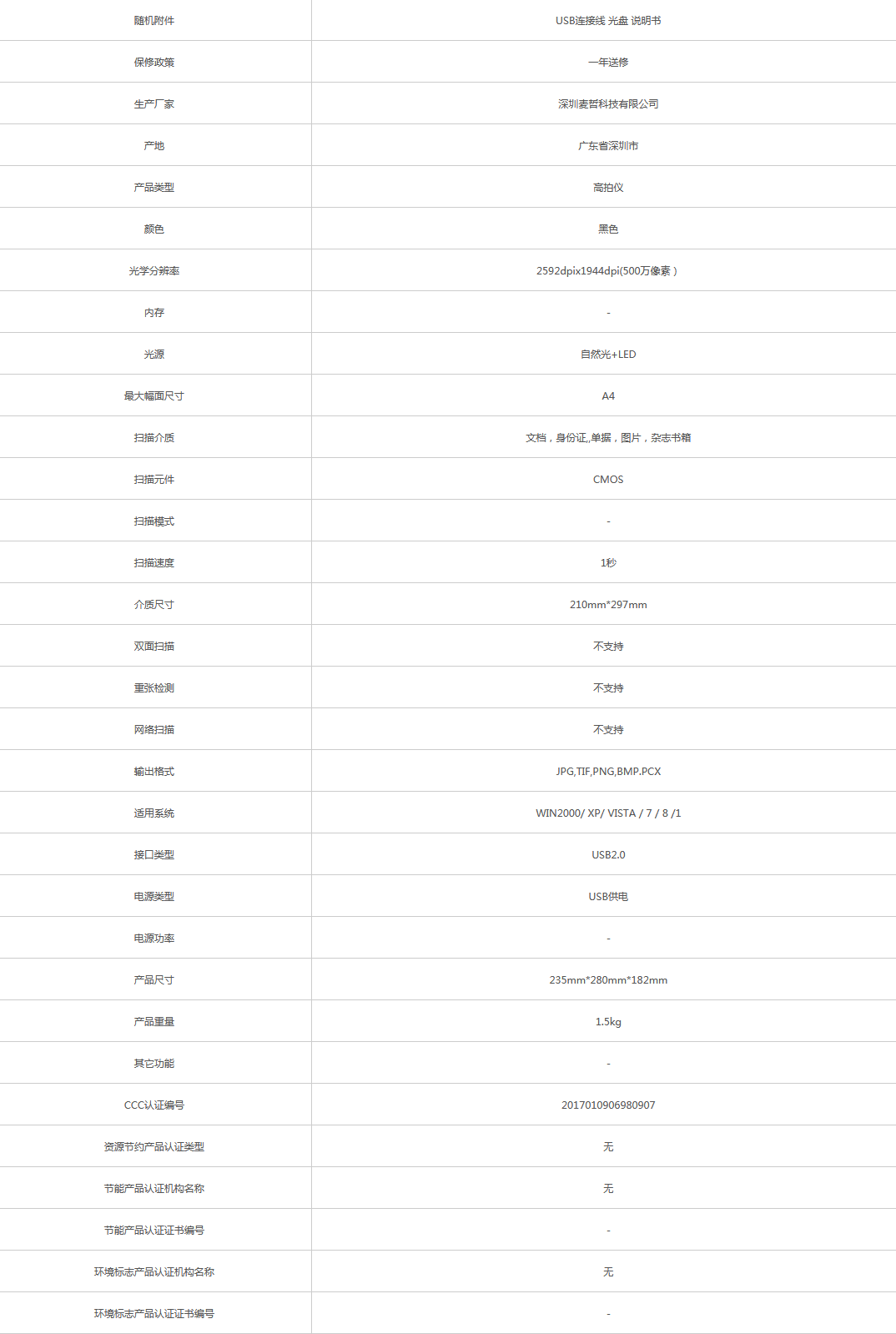 火狐截圖_2021-05-18T03-14-02.554Z.png