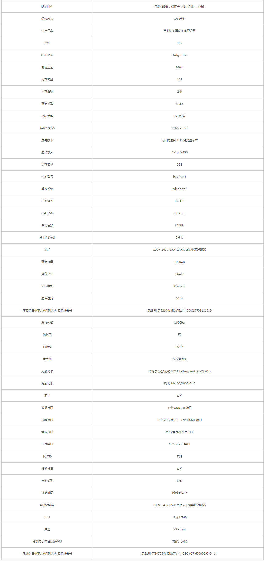 惠普_HP 340 G4-15002000058 便攜式計算機 - 政府采購網上超市.png