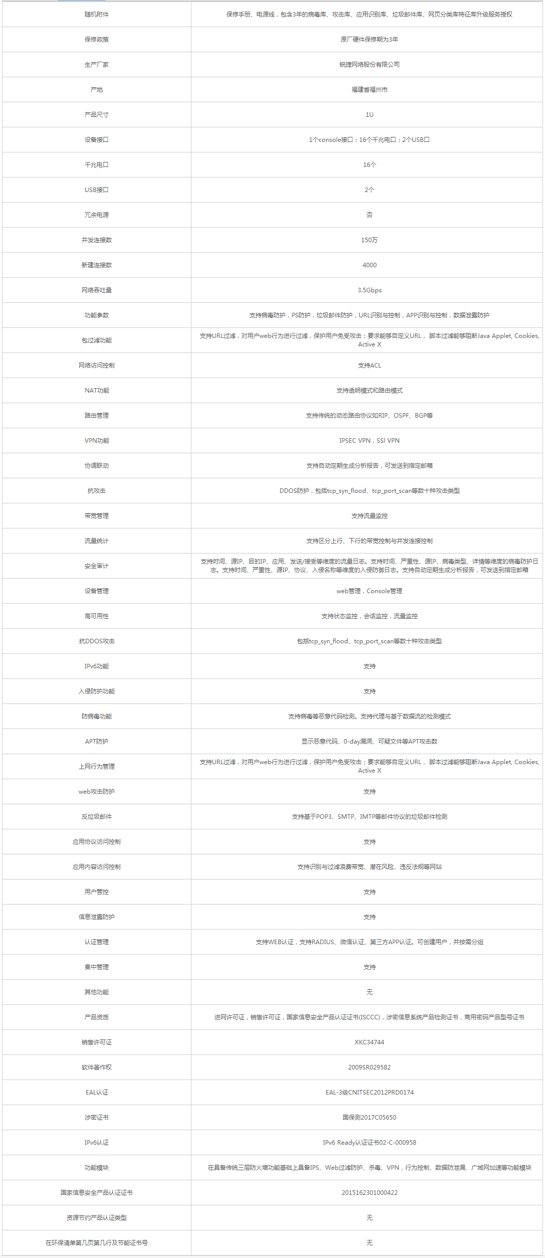 銳捷_Ruijie RG-WALL 1600-S3600 防火墻 - 政府采購網(wǎng)上超市.png
