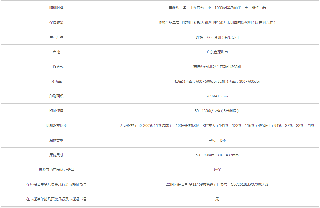 理想_RISO SF5330C 速印機 - 政府采購網上超市.png