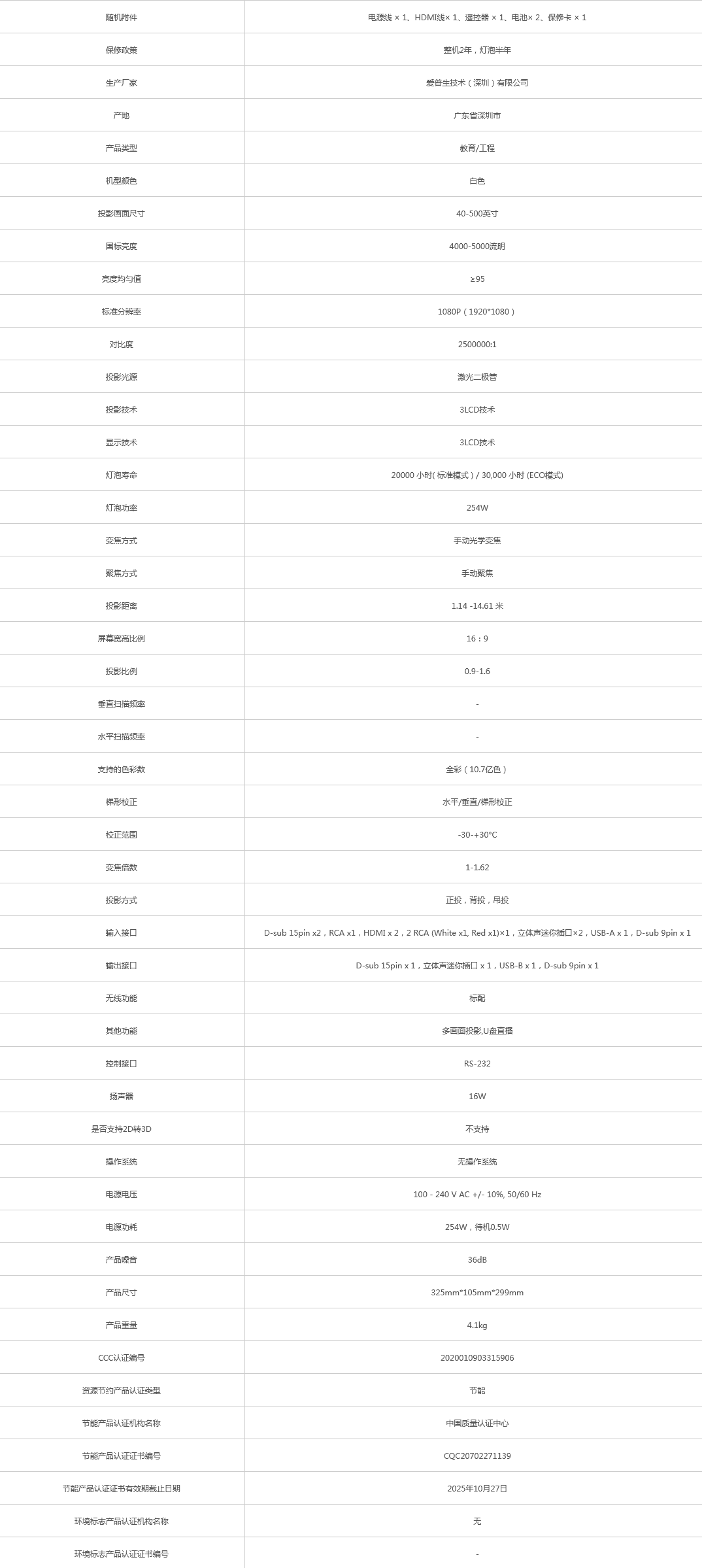 火狐截圖_2022-01-20T06-39-50.373Z.png