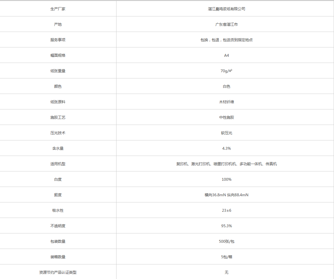 火狐截圖_2021-05-28T06-52-35.490Z.png